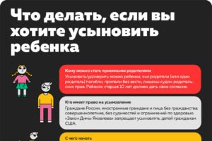 Что делать, если вы хотите усыновить ребёнка