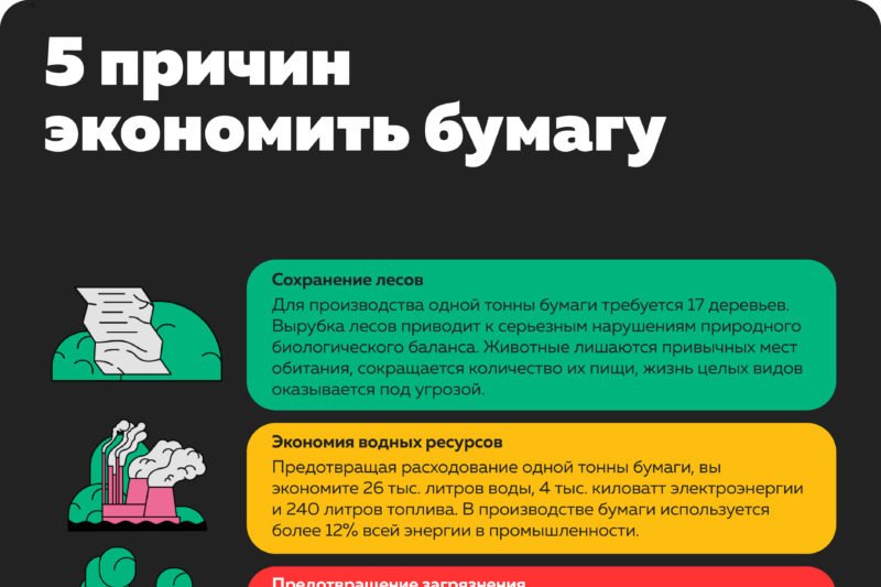 Пять причин. Способы экономии бумаги. Как экономить бумагу в офисе. Памятка об экономии бумаги. Почему важна экономия ресурсов бумаги.