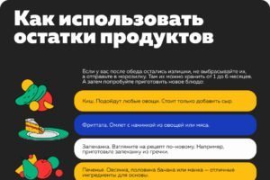 Как использовать остатки продуктов