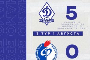 Брянское «Динамо» разнесло вторую команду воронежского «Факела»