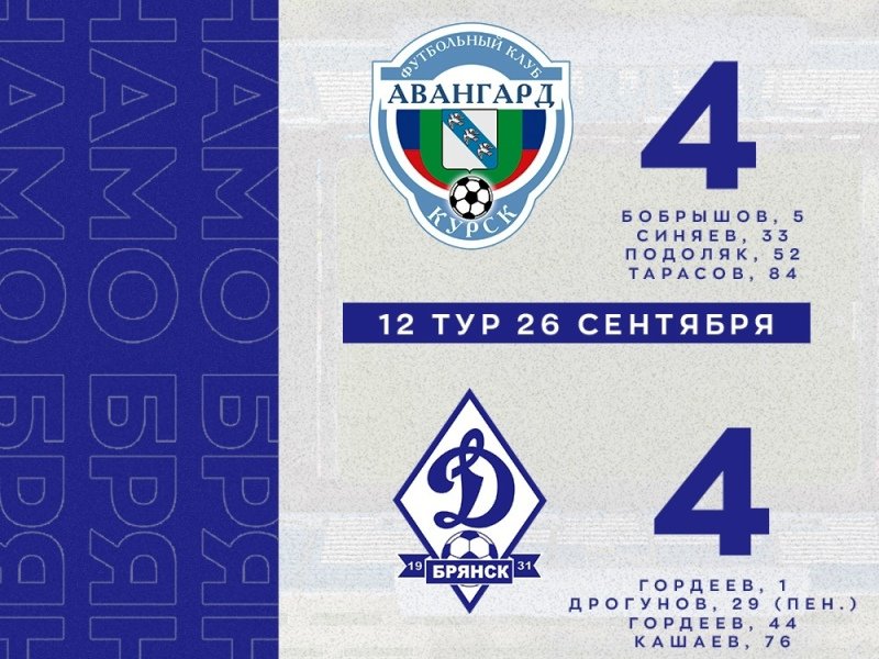 Сверхрезультативный матч брянского «Динамо» в Курске анонсировался, как договорной
