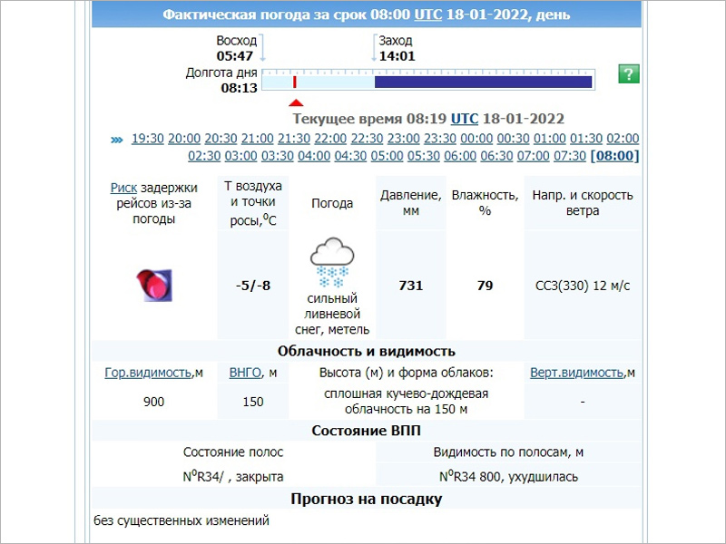 Непогода закрыла аэропорт «Брянск»