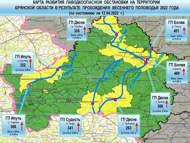 Карта осадков трубчевск брянская область