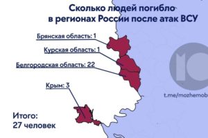 Жертвы в приграничных регионах России: от обстрелов, воздушных атак и диверсий погибло не менее 27 человек