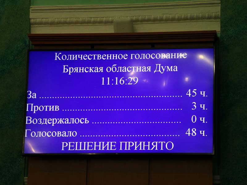 Брянская облдума приняла в первом чтении «дефицитно-социальный» «бюджет развития»-2023