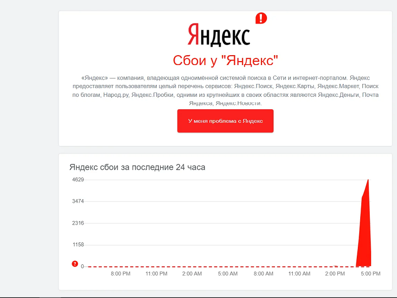 В работе сервисов «Яндекса» произошел масштабный, но кратковременный сбой