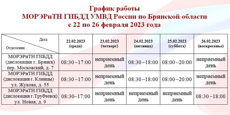 Брянская Госавтоинспекция рассказала о работе МРЭО 22-26 февраля