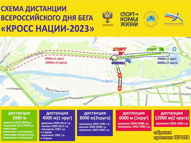 Проспект Героев в Брянске 16 сентября перекроют для «Кросса нации-2023»