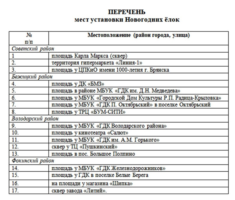 Движение и парковка будут ограничены в Брянске в новогоднюю и рождественскую ночи