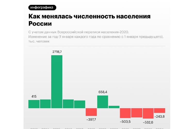 Население юар на 2023