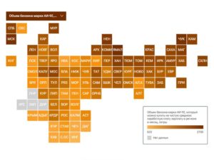 Брянская область оказалась в седьмом десятке рейтинга регионов по доступности бензина