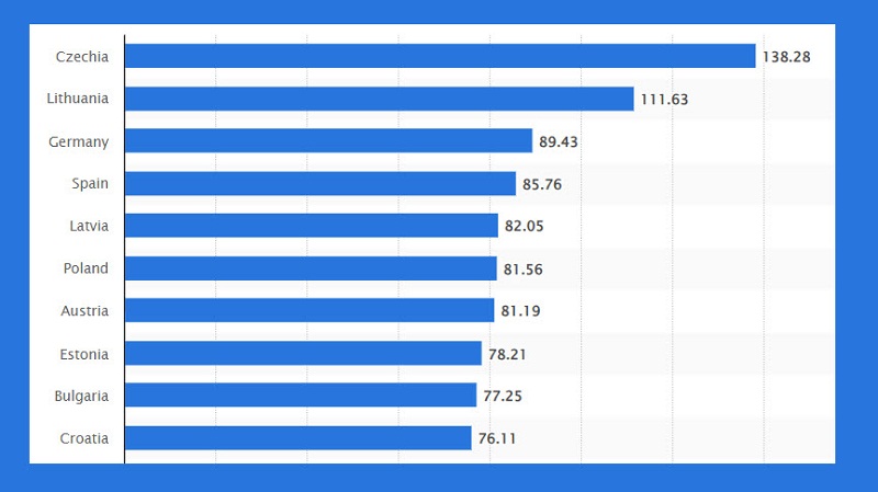 День пивопития: самый демократичный и вольнолюбивый праздник на свете